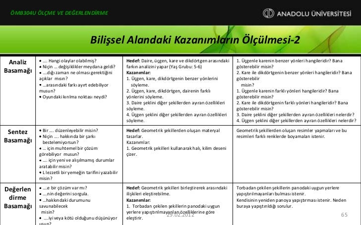 Sakaryadaki askeri fabrika, Katarlılara satılacak iddiası Sakaryadaki askeri fabrika, Katarlılara satılacak iddiası